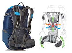 La mochila de cabina Deuter Futura